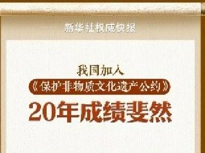 加入国际公约20年我国非遗保护成绩斐然