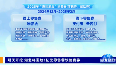 明天开抢 湖北将发放1亿元零售餐饮消费券