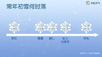 要下雪了！ 2025年南方首轮大范围雨雪来了