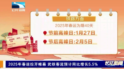 2025年春运拉开帷幕 武铁客流预计同比增长5.5%