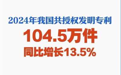 我国每万人口高价值发明专利拥有量达14件