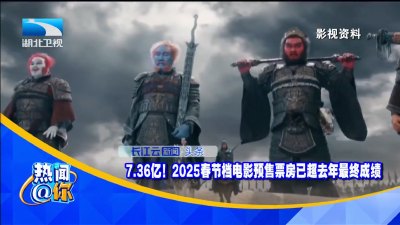 7.36亿！2025春节档电影预售票房已超去年最终成绩