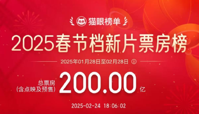 2025春节档新片总票房破200亿