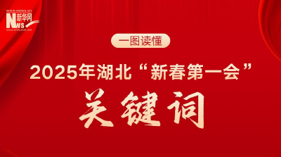 一图读懂丨2025年湖北“新春第一会”关键词