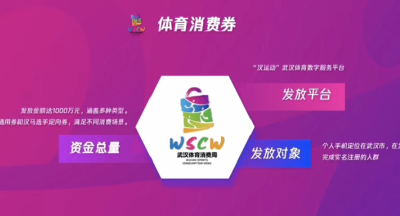 3月17日开启！1000万体育消费券来袭