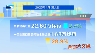 1-4月湖北省港口吞吐量超2.5亿吨