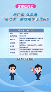 标题+学校+名称