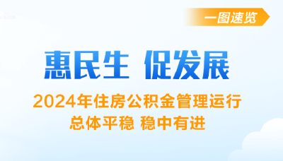 2024年全国发放住房公积金贷款超1.3万亿元