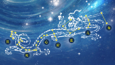 星空有约｜端午夜，一起观赏“飞龙在天”