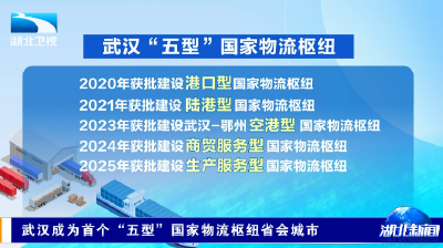 武汉成为首个“五型”国家物流枢纽省会城市