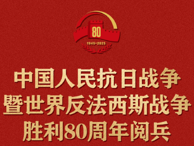 抗战胜利80周年阅兵，这些重磅亮点别错过