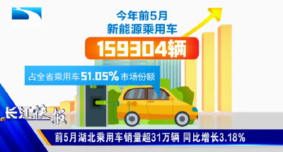 前5月湖北乘用车销量超31万辆 同比增长3.18%