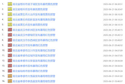 湖北多地发布暴雨预警，出行请注意！