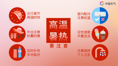 端午后北“烤”南“蒸”天气来袭 4个关键词让你养生“不迷路”
