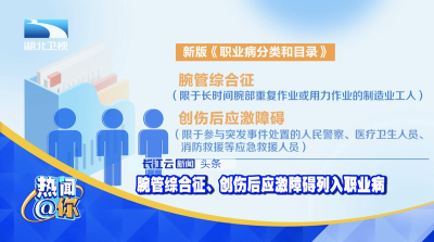 腕管综合征、创伤后应激障碍列入职业病  