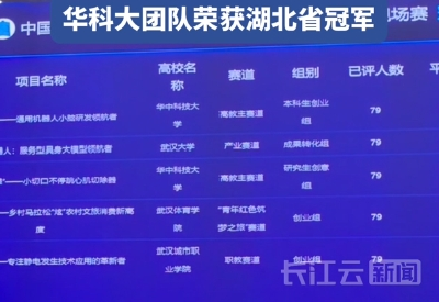 2025中国国际大学生创新大赛湖北赛区决赛举行