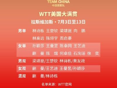 WTT美国大满贯国乒名单公布，孙颖莎王楚钦等出战