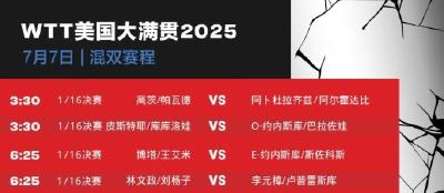 WTT美国大满贯7月7日赛程公布 孙颖莎、王楚钦等出战