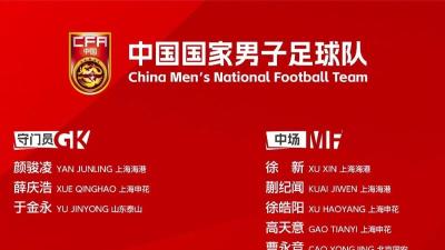 国足公布东亚杯球员名单 中国队7月7日首战对韩国