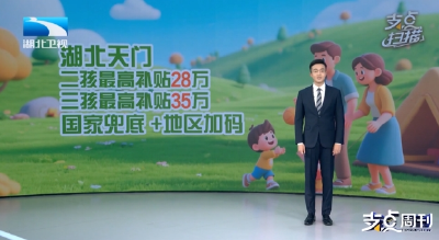本周支点扫描