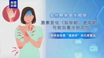 “鼠标手”纳入职业病 你中招了吗？