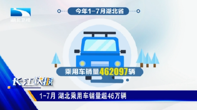 1-7月，湖北乘用车销量超46万辆