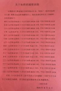 云端锐评 | 这张加班“光荣榜”已成违法证据