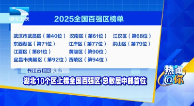 湖北10个区上榜全国百强区 总数居中部首位