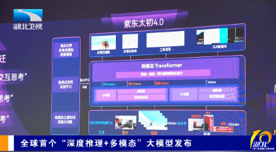 全球首个“深度推理+多模态”大模型发布