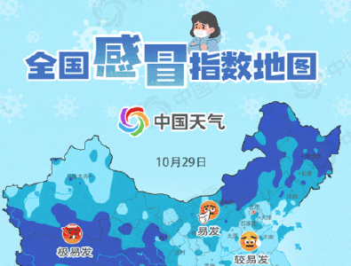 喷嚏预警！全国感冒指数地图出炉 未来三天这些地方易诱发感冒