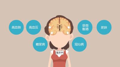 世界卒中日丨湖北省万人免费脑卒中大筛查暨义诊活动启动仪式