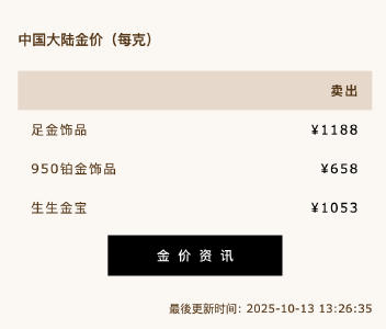 黄金饰品突破1190元每克！黄金白银等贵金属携手狂飙