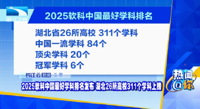 2025软科中国最好学科排名发布 湖北26所高校311个学科上榜