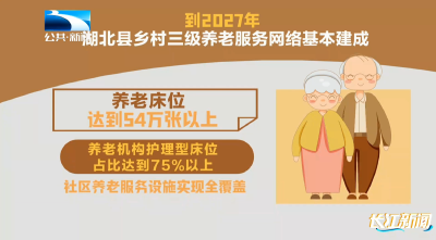 长江关注：让“老小孩”享受有质量的晚年 医养“零距离”破解养老民生痛点