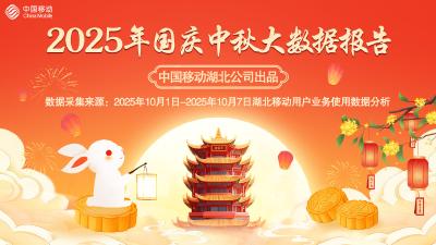 “双节”期间湖北旅游吸引力有多强？一组移动大数据告诉你