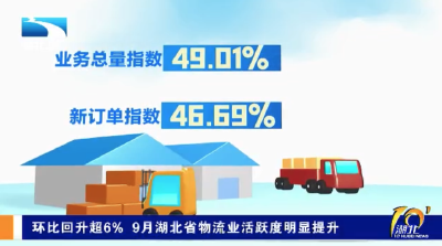 环比回升超6% 9月湖北省物流业活跃度明显提升