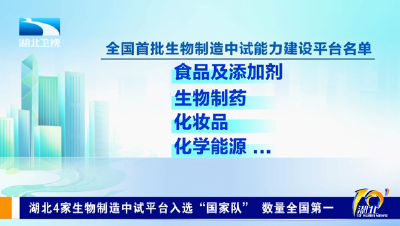 湖北4家生物制造中试平台入选“国家队” 数量全国第一