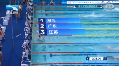 聚焦第十五届全运会丨湖北健儿一日夺四金