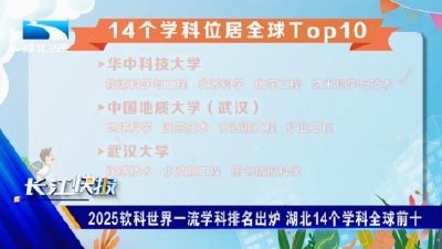 2025软科世界一流学科排名出炉 湖北14个学科全球前十
