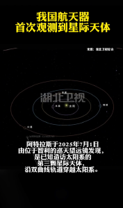 我国航天器首次观测到星际天体