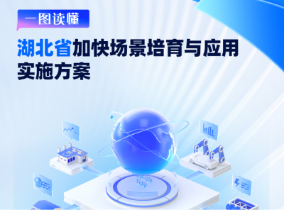 图说 | 聚焦20个重点领域 湖北场景培育应用“施工图”出炉