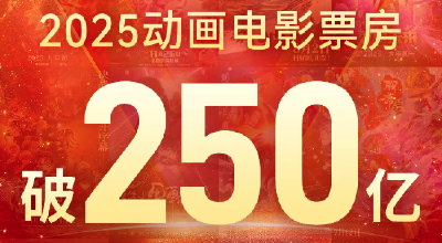 突破250亿！2025年成为中国影史动画电影票房最高一年