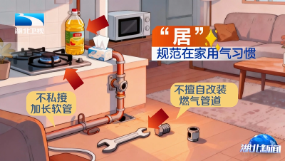 安全小贴士 | 冬季用气请牢记“居安思危”四字诀