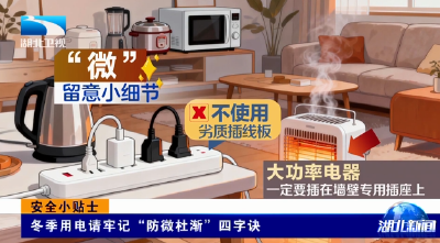 安全小贴士 | 冬季用电请牢记“防微杜渐”四字诀