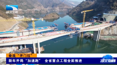 奋战“开门红” | 新年开局“加速跑” 全省重点工程全面推进