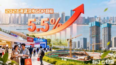 5.5%！武汉锚定2026年核心增长目标