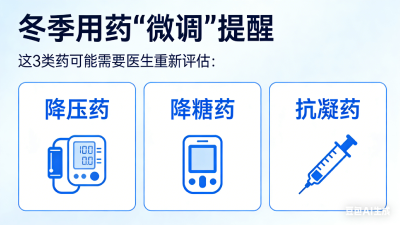 冬季用药“微调”提醒：这3类药可能需要医生重新评估