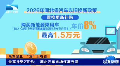 乐在湖北 “马”上有喜 | 最高补贴2万元！湖北汽车市场逐渐升温