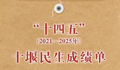 请输入密码：2368