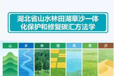 《湖北省山水林田湖草沙一体化保护和修复碳汇方法学》正式发布